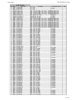 Предварительный просмотр 39 страницы Harman Kardon AVR 160 Service Manual