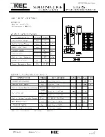 Предварительный просмотр 53 страницы Harman Kardon AVR 160 Service Manual