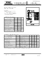 Предварительный просмотр 58 страницы Harman Kardon AVR 160 Service Manual