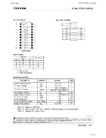 Предварительный просмотр 91 страницы Harman Kardon AVR 160 Service Manual