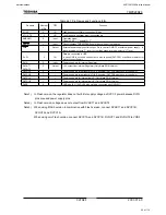 Предварительный просмотр 96 страницы Harman Kardon AVR 160 Service Manual