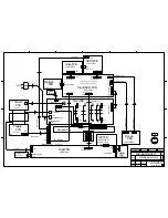 Предварительный просмотр 105 страницы Harman Kardon AVR 160 Service Manual