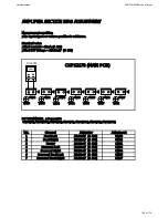 Предварительный просмотр 106 страницы Harman Kardon AVR 160 Service Manual