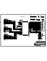 Предварительный просмотр 112 страницы Harman Kardon AVR 160 Service Manual