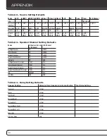 Preview for 38 page of Harman Kardon AVR 1600 Owner'S Manual