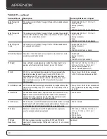 Preview for 42 page of Harman Kardon AVR 1600 Owner'S Manual