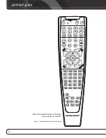 Preview for 44 page of Harman Kardon AVR 1600 Owner'S Manual