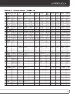 Preview for 45 page of Harman Kardon AVR 1600 Owner'S Manual