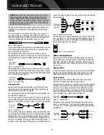 Preview for 14 page of Harman Kardon AVR 1600 Service Manual