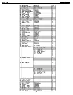 Preview for 26 page of Harman Kardon AVR 1600 Service Manual