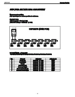 Preview for 27 page of Harman Kardon AVR 1600 Service Manual