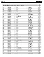 Preview for 38 page of Harman Kardon AVR 1600 Service Manual