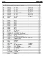 Preview for 39 page of Harman Kardon AVR 1600 Service Manual