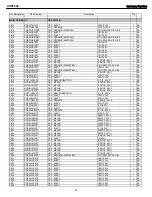 Preview for 41 page of Harman Kardon AVR 1600 Service Manual