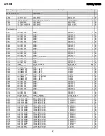 Preview for 42 page of Harman Kardon AVR 1600 Service Manual