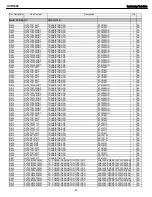 Preview for 43 page of Harman Kardon AVR 1600 Service Manual