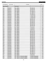 Preview for 45 page of Harman Kardon AVR 1600 Service Manual