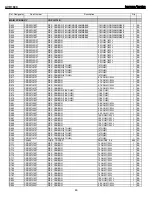 Preview for 46 page of Harman Kardon AVR 1600 Service Manual