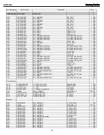 Preview for 52 page of Harman Kardon AVR 1600 Service Manual