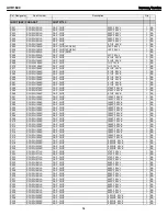 Preview for 54 page of Harman Kardon AVR 1600 Service Manual