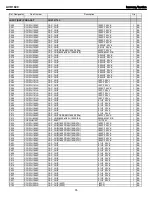 Preview for 55 page of Harman Kardon AVR 1600 Service Manual