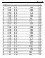 Preview for 56 page of Harman Kardon AVR 1600 Service Manual