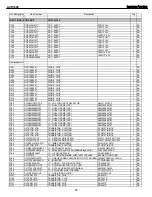 Preview for 58 page of Harman Kardon AVR 1600 Service Manual