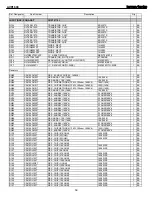 Preview for 59 page of Harman Kardon AVR 1600 Service Manual