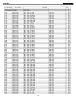 Preview for 60 page of Harman Kardon AVR 1600 Service Manual