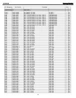 Preview for 67 page of Harman Kardon AVR 1600 Service Manual