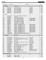 Preview for 68 page of Harman Kardon AVR 1600 Service Manual