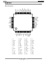 Preview for 80 page of Harman Kardon AVR 1600 Service Manual