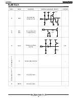 Preview for 82 page of Harman Kardon AVR 1600 Service Manual