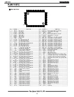 Preview for 84 page of Harman Kardon AVR 1600 Service Manual