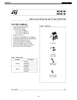 Preview for 86 page of Harman Kardon AVR 1600 Service Manual