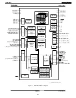 Preview for 101 page of Harman Kardon AVR 1600 Service Manual