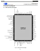 Preview for 126 page of Harman Kardon AVR 1600 Service Manual