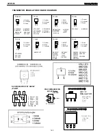 Preview for 149 page of Harman Kardon AVR 1600 Service Manual