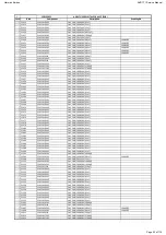 Preview for 22 page of Harman Kardon AVR 161 Service Manual