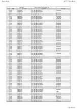 Preview for 25 page of Harman Kardon AVR 161 Service Manual