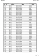 Preview for 33 page of Harman Kardon AVR 161 Service Manual