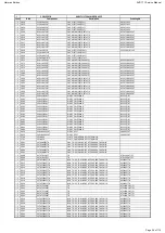 Preview for 36 page of Harman Kardon AVR 161 Service Manual