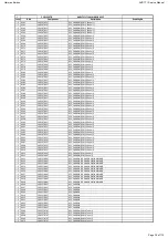 Preview for 38 page of Harman Kardon AVR 161 Service Manual