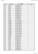 Preview for 39 page of Harman Kardon AVR 161 Service Manual