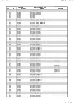 Preview for 40 page of Harman Kardon AVR 161 Service Manual