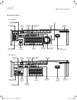 Preview for 6 page of Harman Kardon AVR 1610S Owner'S Manual