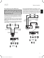 Preview for 19 page of Harman Kardon AVR 1610S Owner'S Manual