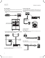 Preview for 20 page of Harman Kardon AVR 1610S Owner'S Manual