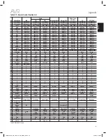 Preview for 45 page of Harman Kardon AVR 1610S Owner'S Manual