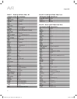 Preview for 50 page of Harman Kardon AVR 1610S Owner'S Manual